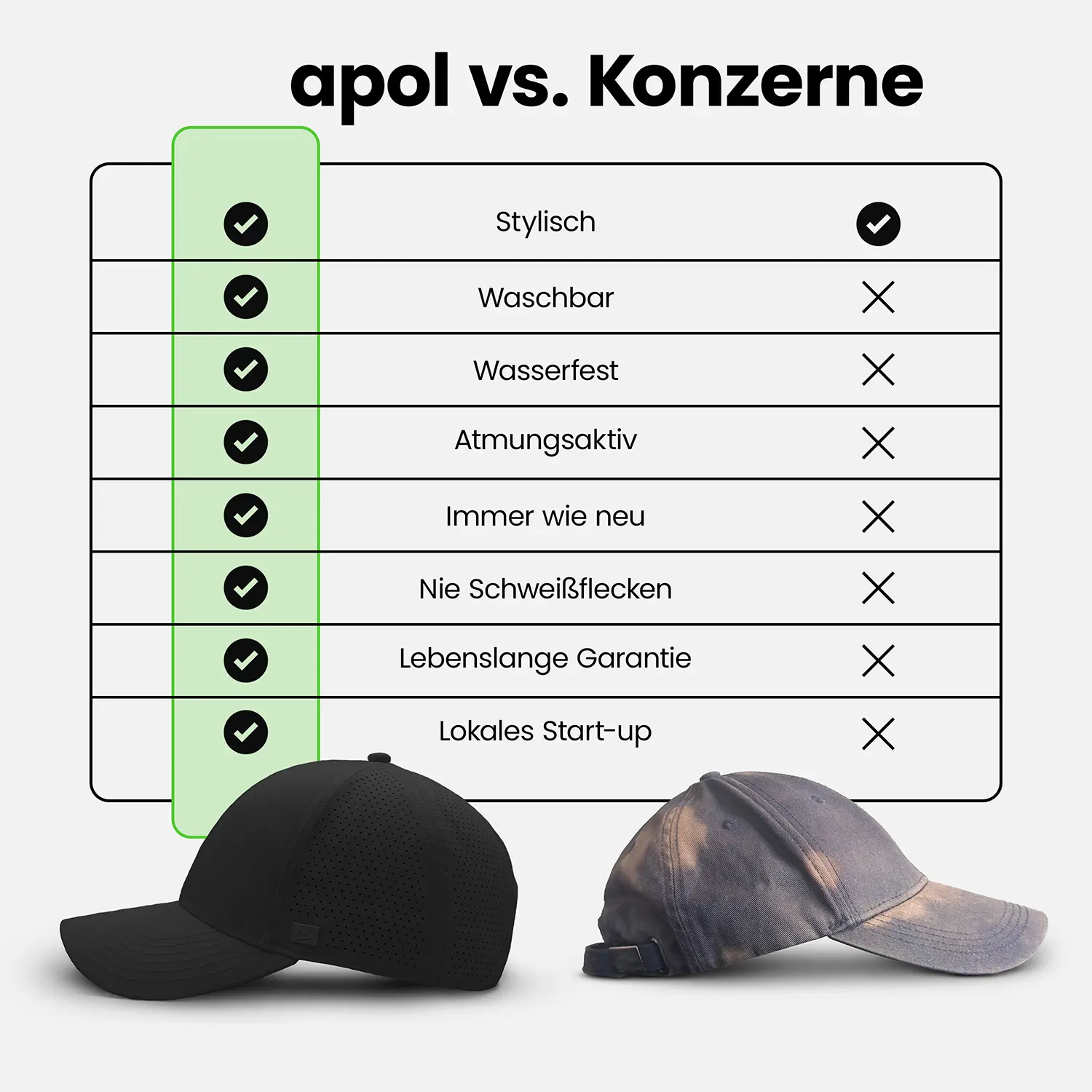 CLOUD CAP - Image 7
