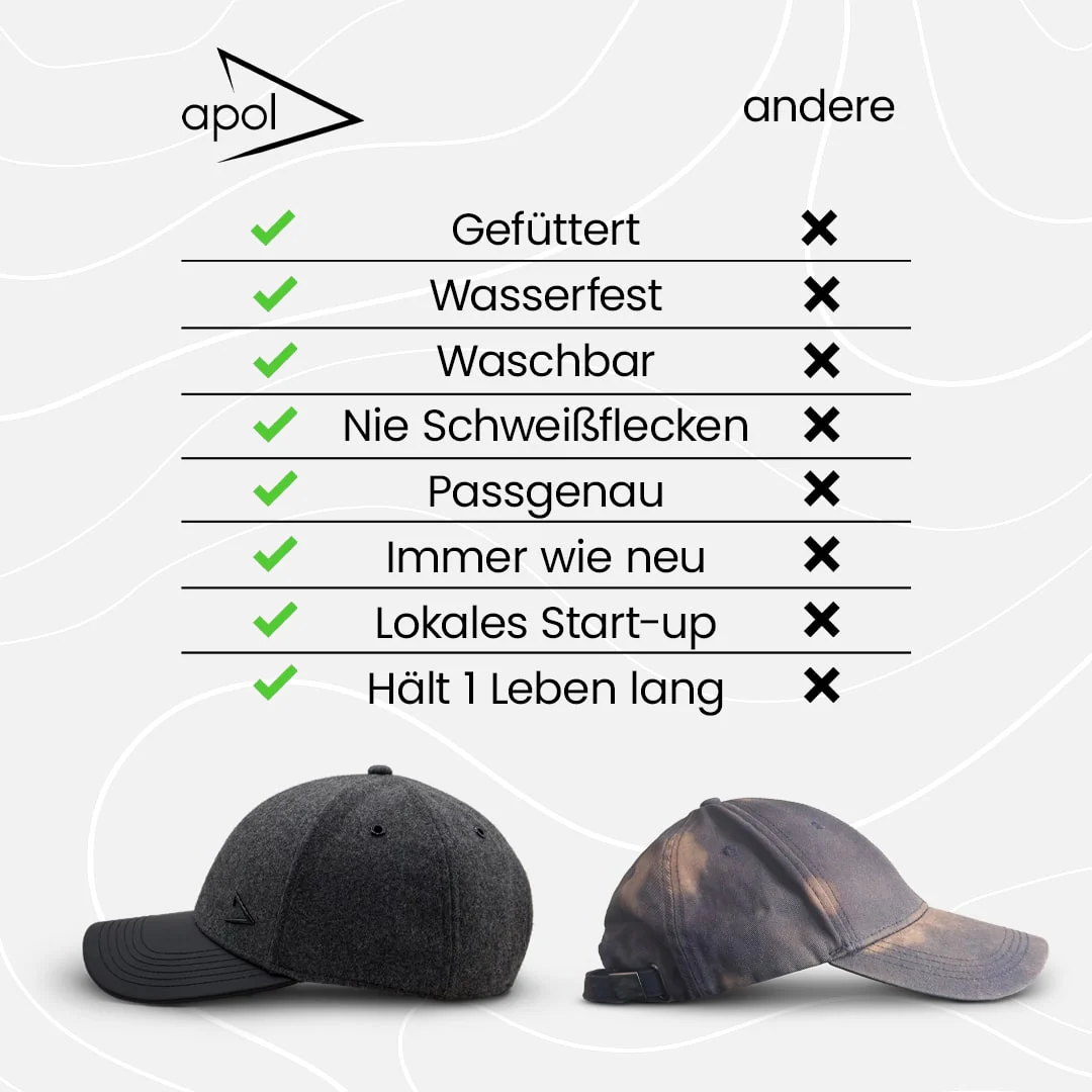 WOOL CAP - Image 3